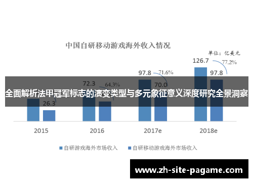 全面解析法甲冠军标志的演变类型与多元象征意义深度研究全景洞察
