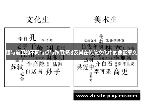 腰与前卫的不同特点与作用探讨及其在传统文化中的象征意义