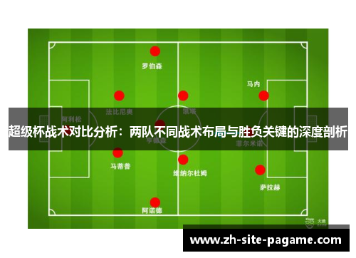 超级杯战术对比分析：两队不同战术布局与胜负关键的深度剖析