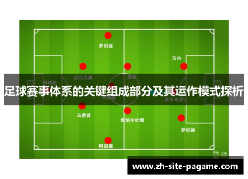 足球赛事体系的关键组成部分及其运作模式探析