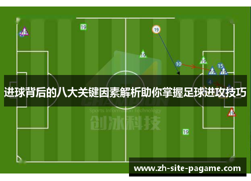 进球背后的八大关键因素解析助你掌握足球进攻技巧