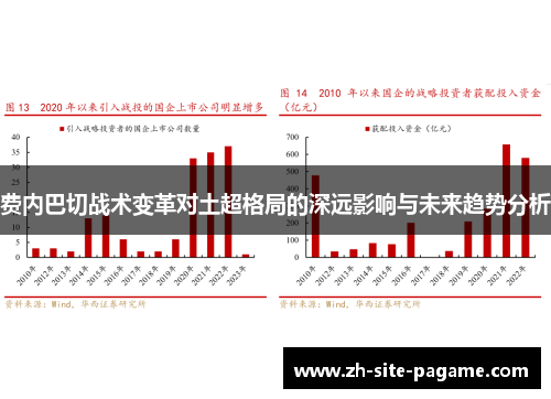 费内巴切战术变革对土超格局的深远影响与未来趋势分析